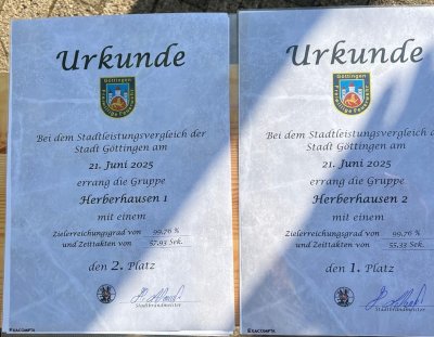 Stadtwettbewerbe 2025